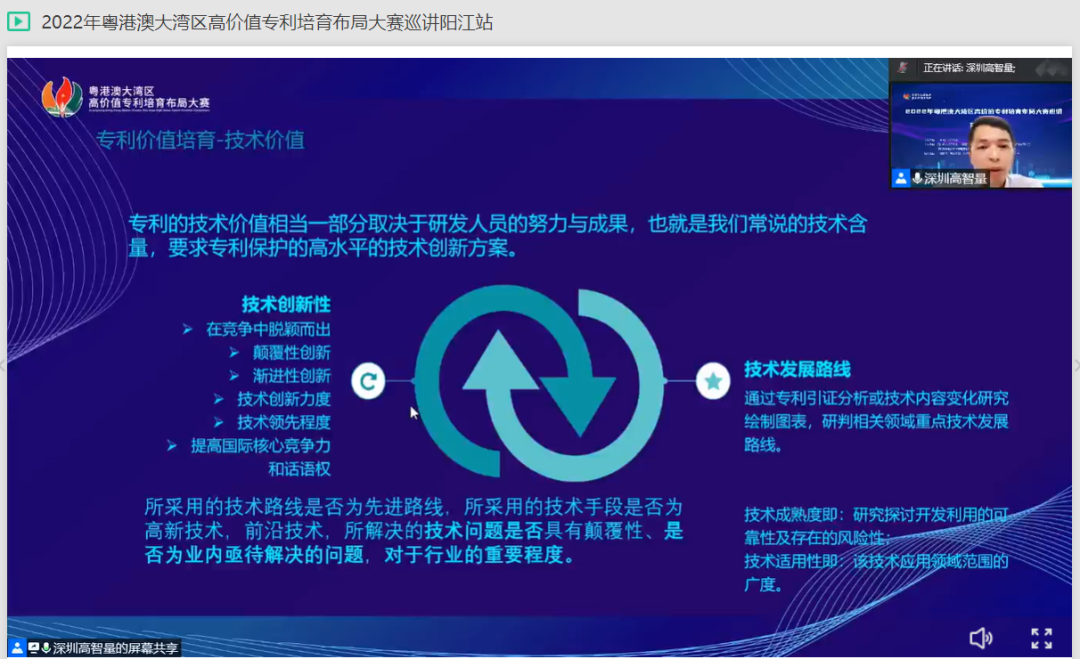 讓智慧向“陽”生長，將創(chuàng)新匯成“江”?！?022年灣高賽巡講在陽江圓滿舉辦！