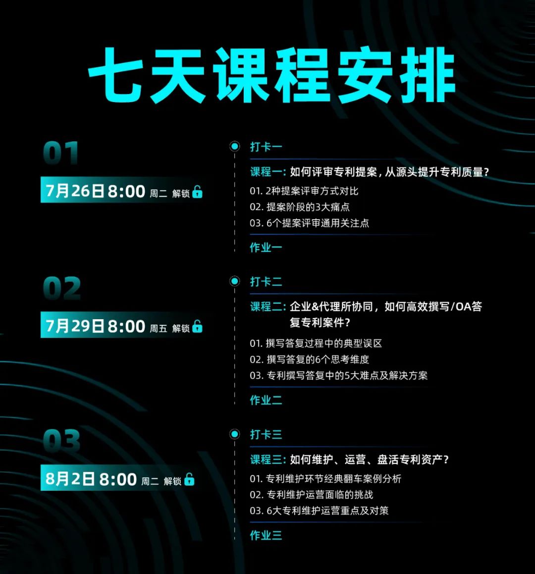 7天速成3大技巧，教你如何打造企業(yè)高質(zhì)量專利！還送IP人硬核桌墊！