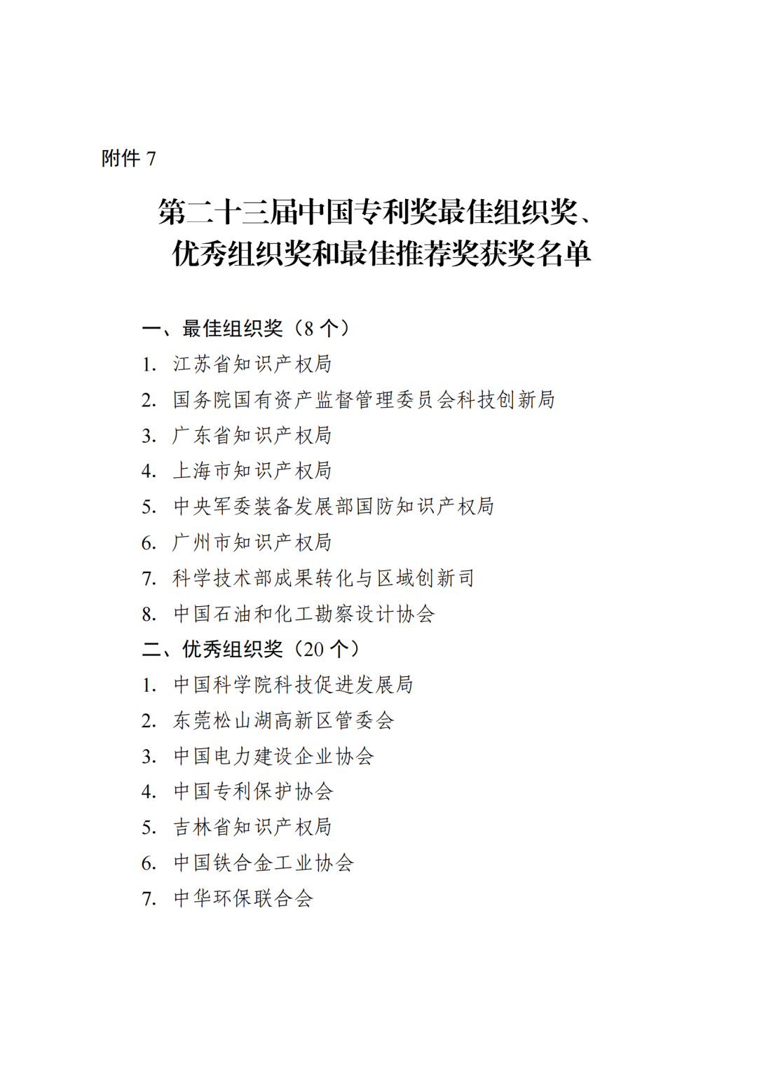 第二十三屆中國專利獎授獎決定出爐?。ǜ剑和暾婷麊危? ?