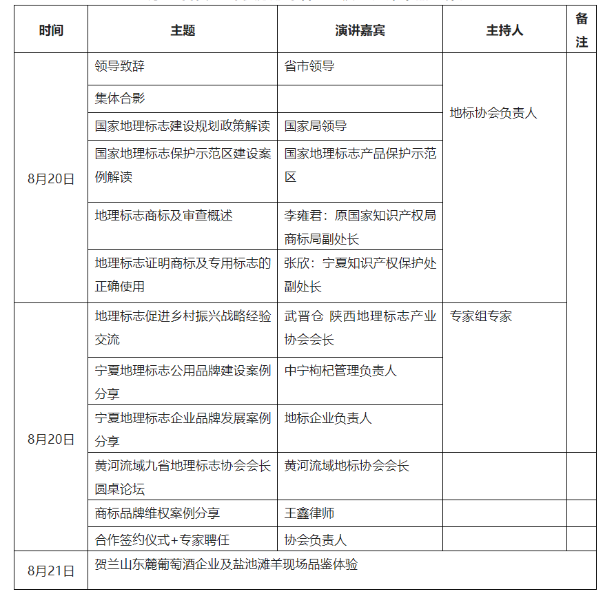 報名！地理標志保護和運用論壇（寧夏站）邀您參加  ?