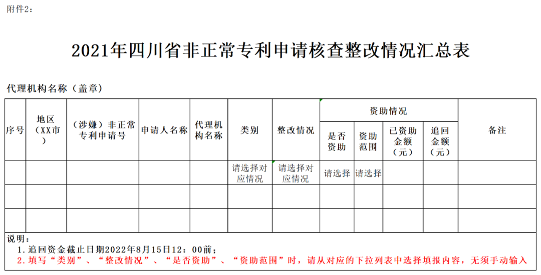 2022年第二批非正常專利申請(qǐng)核查來了！  ?