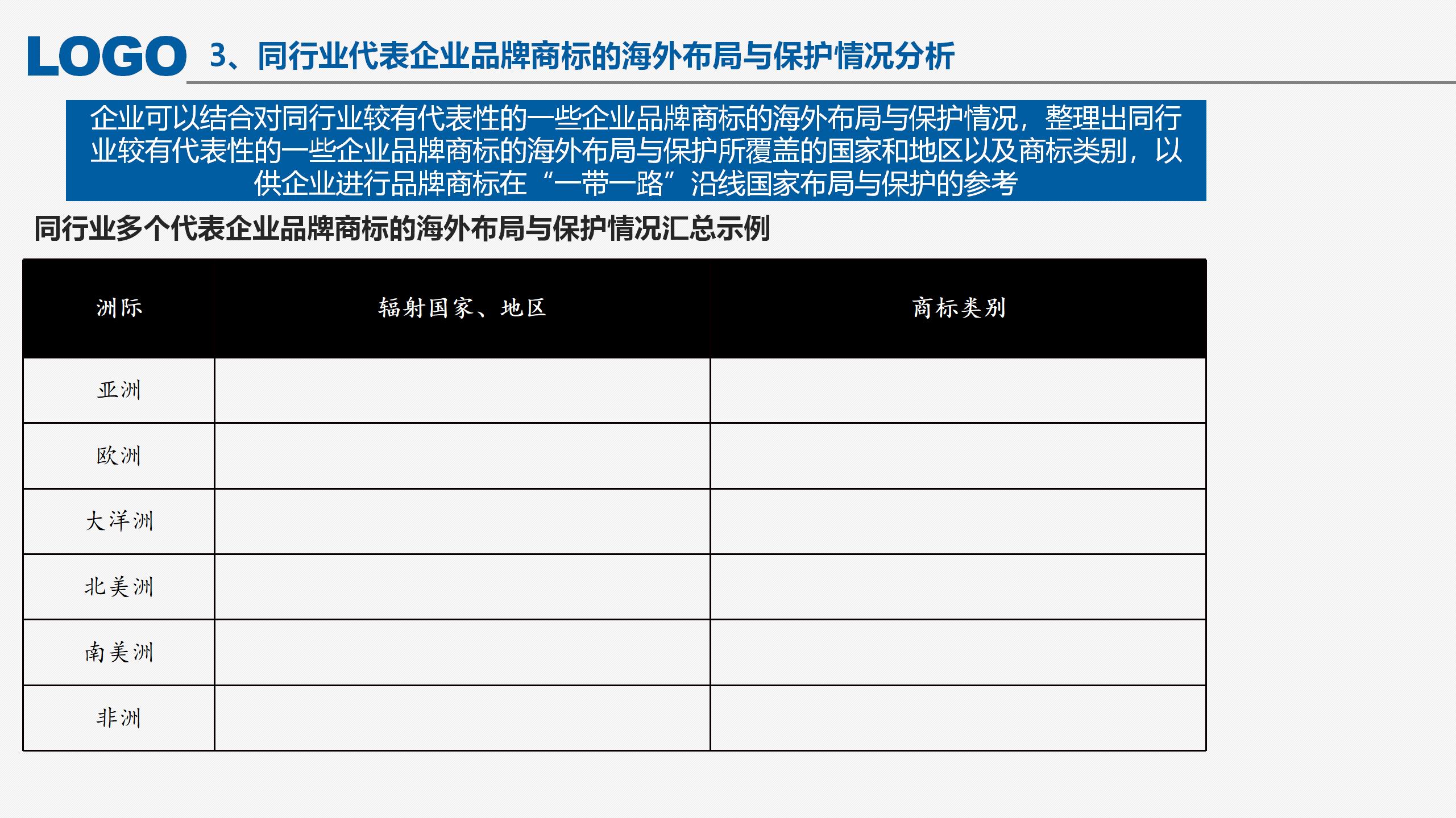 “‘一帶一路’沿線國家商標(biāo)法律實(shí)踐”IPRdaily作者見字不如見面線上沙龍分享會圓滿結(jié)束！