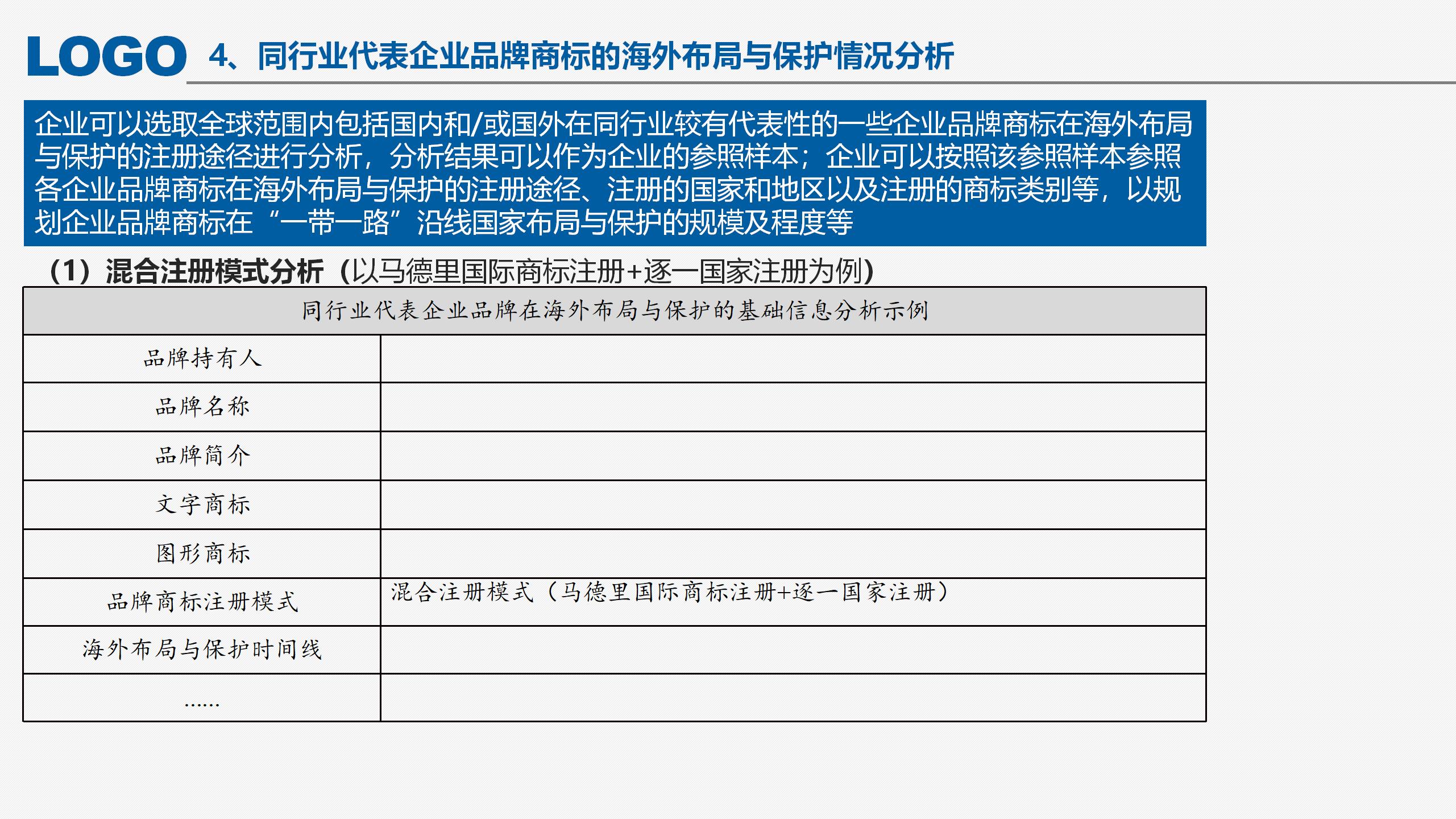 “‘一帶一路’沿線國家商標法律實踐”IPRdaily作者見字不如見面線上沙龍分享會圓滿結(jié)束！