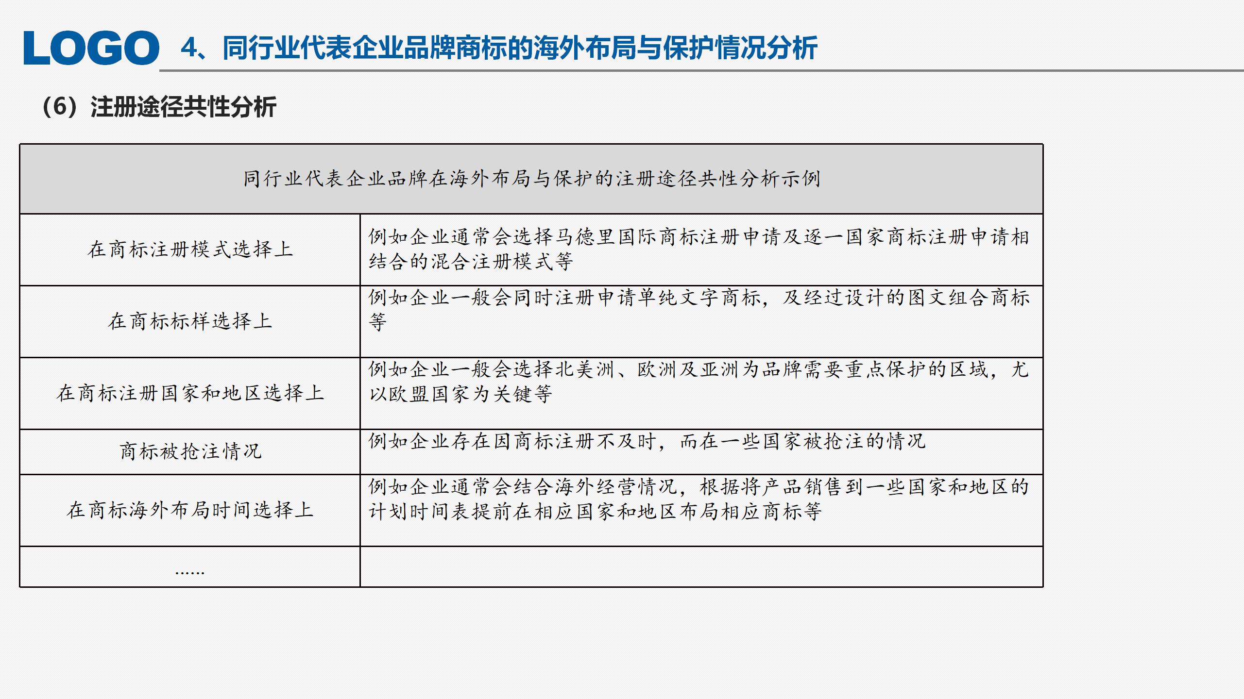 “‘一帶一路’沿線國家商標(biāo)法律實(shí)踐”IPRdaily作者見字不如見面線上沙龍分享會圓滿結(jié)束！