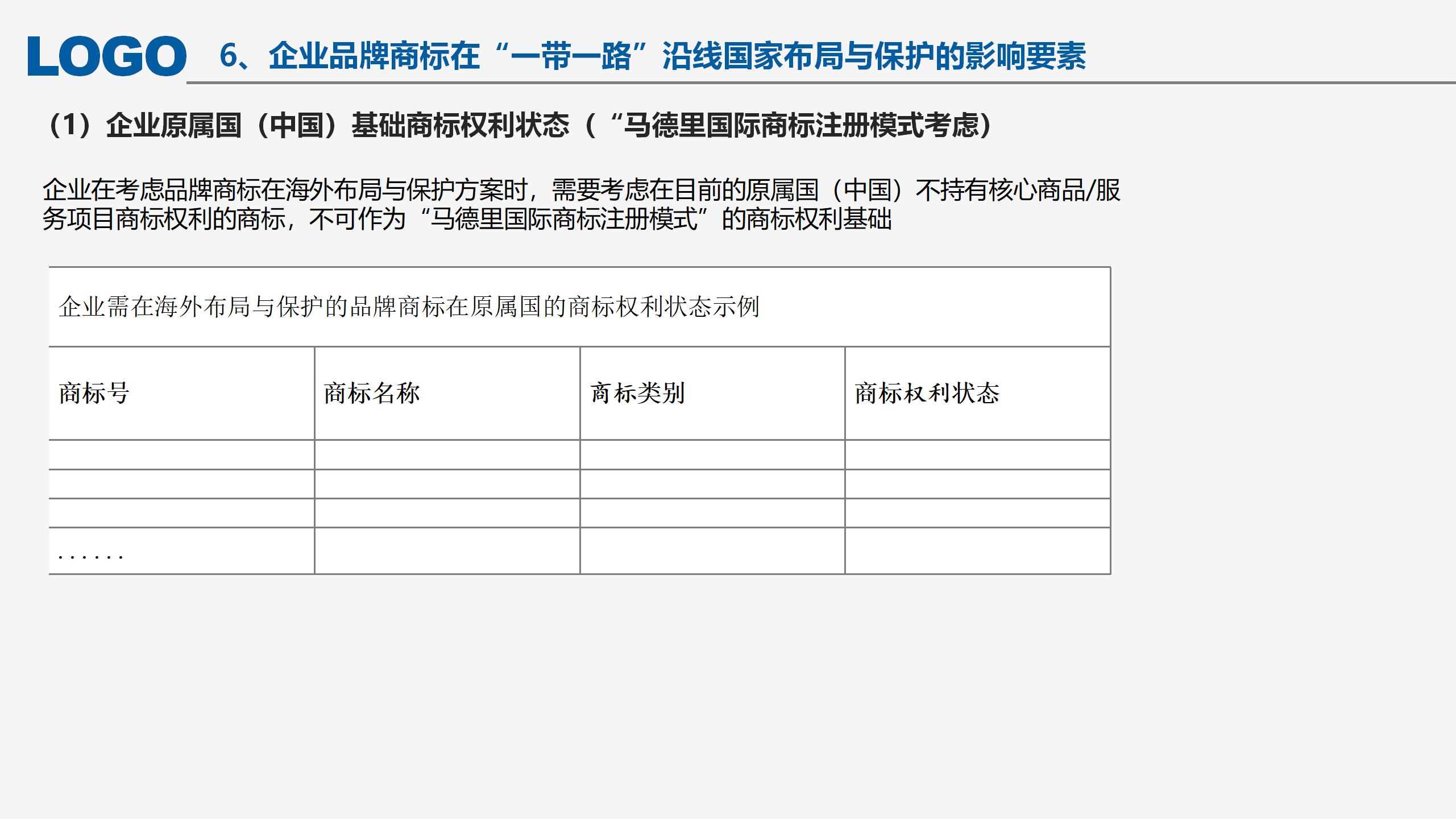 “‘一帶一路’沿線國家商標(biāo)法律實(shí)踐”IPRdaily作者見字不如見面線上沙龍分享會圓滿結(jié)束！