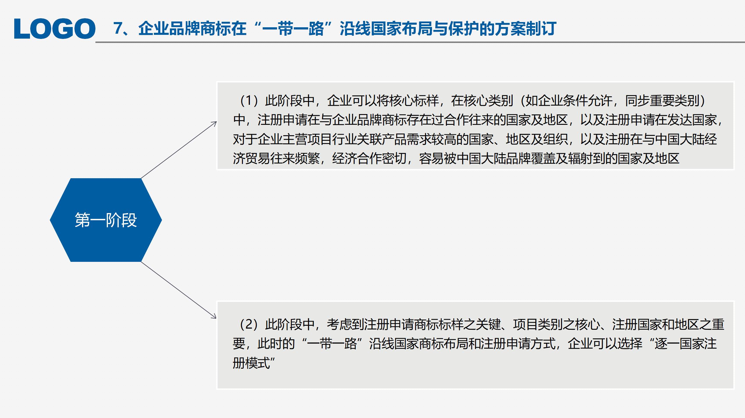 “‘一帶一路’沿線國家商標法律實踐”IPRdaily作者見字不如見面線上沙龍分享會圓滿結(jié)束！