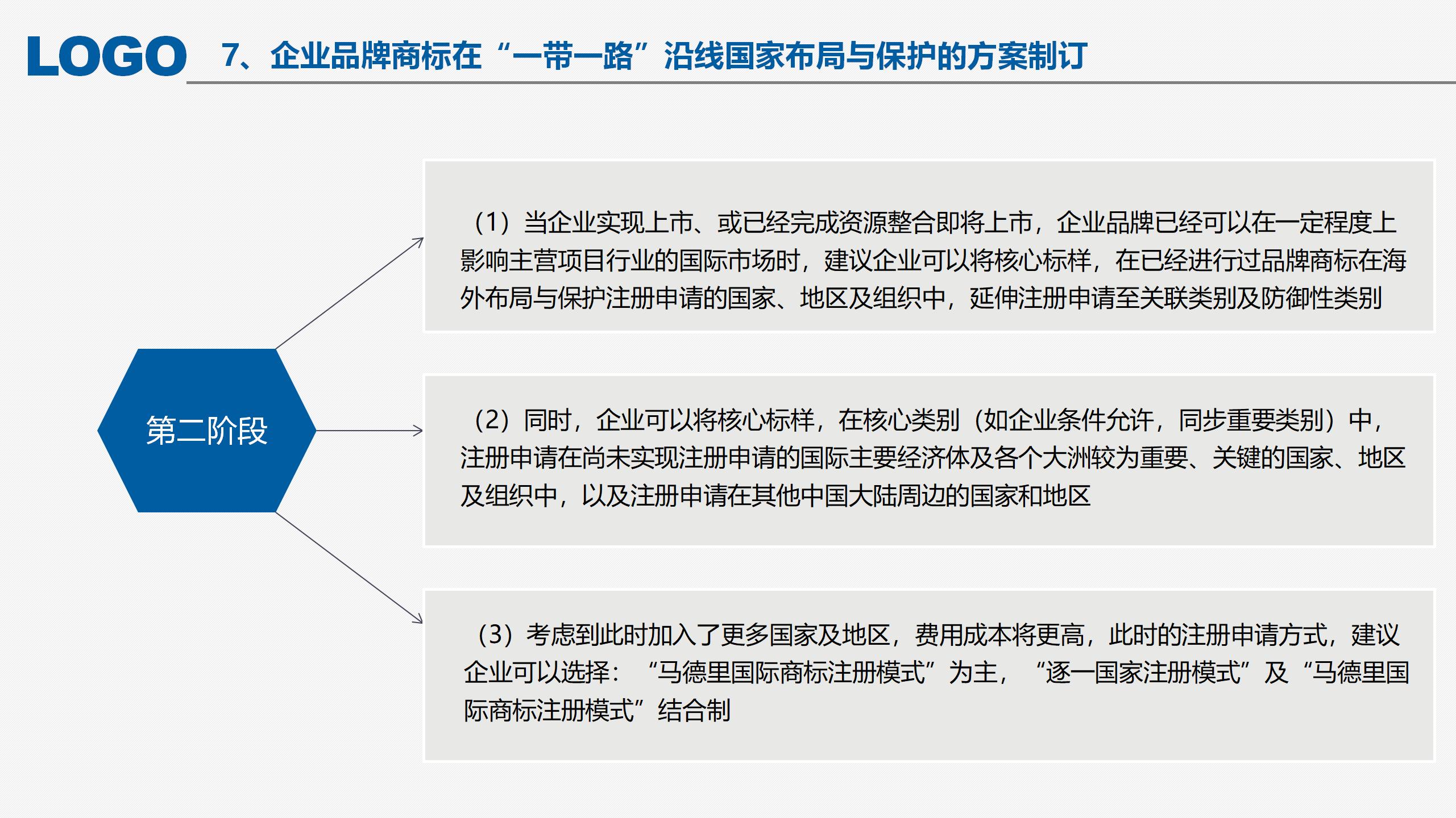 “‘一帶一路’沿線國家商標法律實踐”IPRdaily作者見字不如見面線上沙龍分享會圓滿結(jié)束！