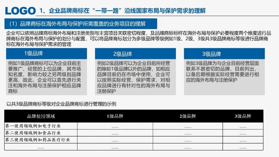 “‘一帶一路’沿線國家商標(biāo)法律實(shí)踐”IPRdaily作者見字不如見面線上沙龍分享會圓滿結(jié)束！