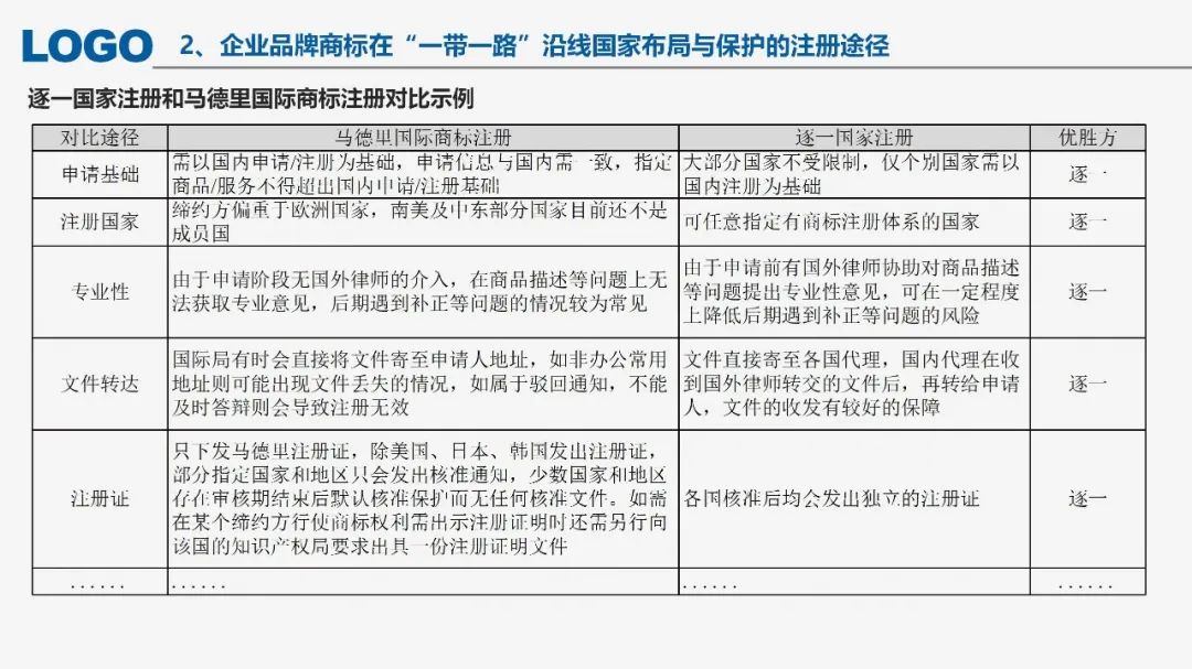 “‘一帶一路’沿線國家商標(biāo)法律實(shí)踐”IPRdaily作者見字不如見面線上沙龍分享會圓滿結(jié)束！