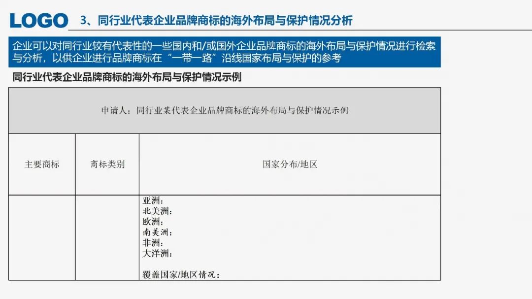 “‘一帶一路’沿線國(guó)家商標(biāo)法律實(shí)踐”IPRdaily作者見(jiàn)字不如見(jiàn)面線上沙龍分享會(huì)圓滿結(jié)束！