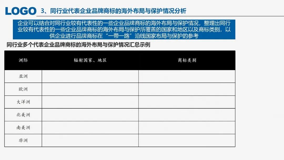 “‘一帶一路’沿線國家商標(biāo)法律實(shí)踐”IPRdaily作者見字不如見面線上沙龍分享會圓滿結(jié)束！