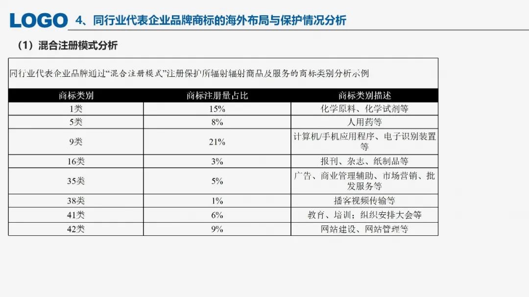 “‘一帶一路’沿線國(guó)家商標(biāo)法律實(shí)踐”IPRdaily作者見(jiàn)字不如見(jiàn)面線上沙龍分享會(huì)圓滿結(jié)束！