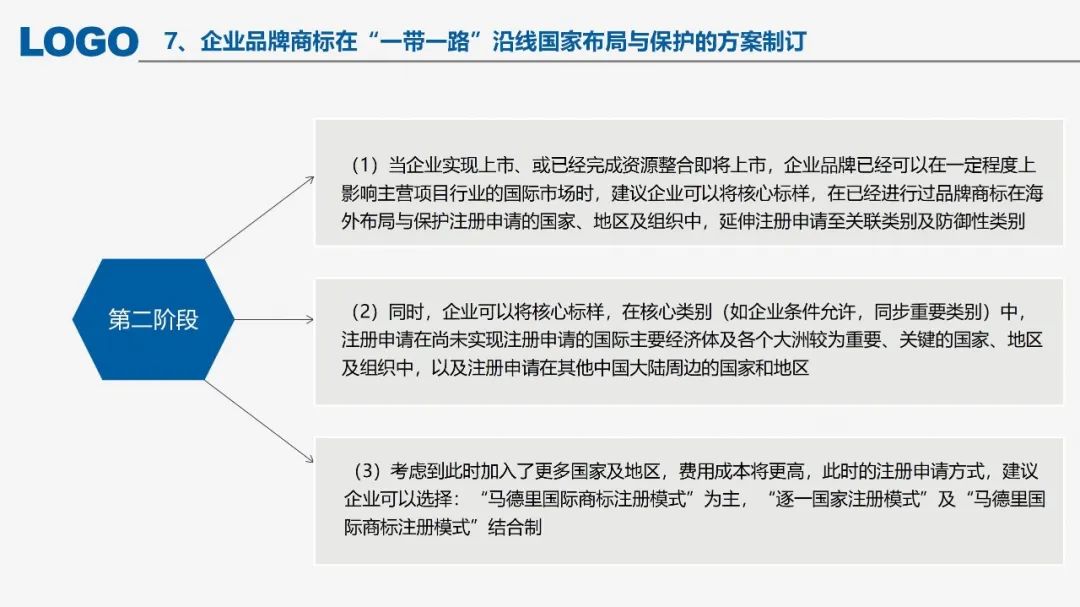 “‘一帶一路’沿線國家商標(biāo)法律實(shí)踐”IPRdaily作者見字不如見面線上沙龍分享會圓滿結(jié)束！