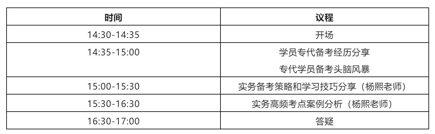 2022年專利代理師實務(wù)備考訓(xùn)練營【廣州站】邀請函  ?