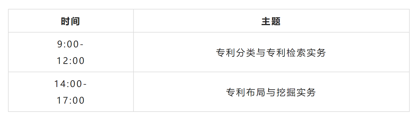 【培訓報名】2022年廣東省知識產(chǎn)權(quán)代理人才培育項目線下實務(wù)培訓班（深圳）