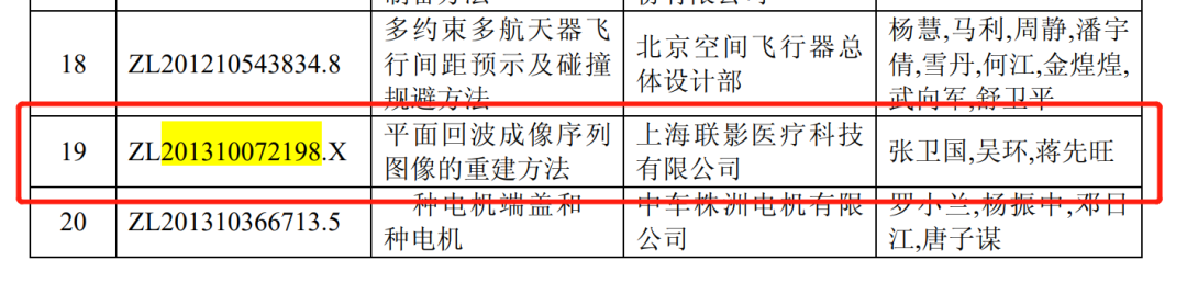 涉案專利曾為中國專利獎“預金獎”？西門子VS聯(lián)影醫(yī)療專利糾紛改判