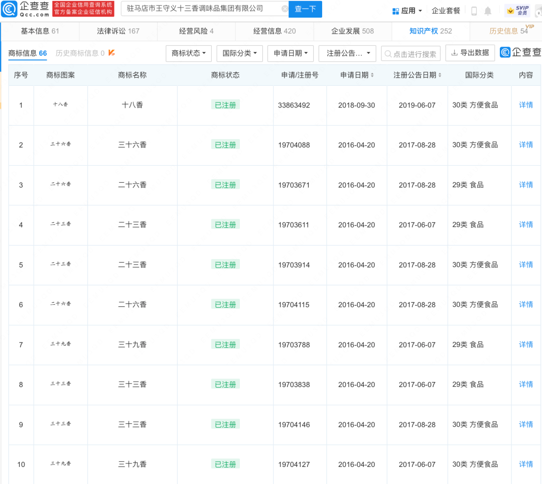 #晨報(bào)#國家知識產(chǎn)權(quán)局對《關(guān)于規(guī)范鋰電池行業(yè)市場秩序，避免濫用“問題專利”惡意競爭行為的提案》答復(fù)