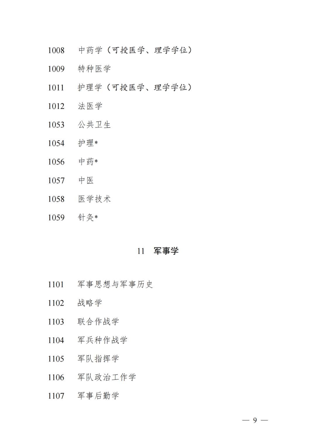 國務(wù)院學(xué)委會 教育部：自2023年起，新設(shè)知識產(chǎn)權(quán)碩士專業(yè)學(xué)位！