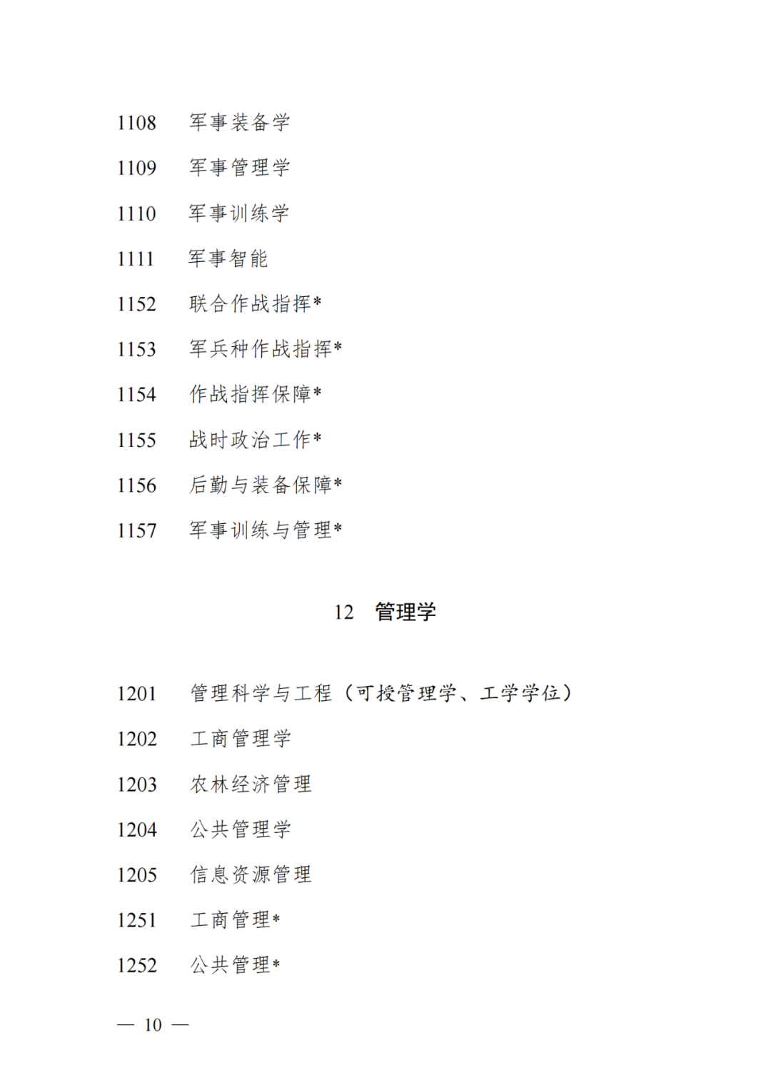 國務(wù)院學(xué)委會 教育部：自2023年起，新設(shè)知識產(chǎn)權(quán)碩士專業(yè)學(xué)位！