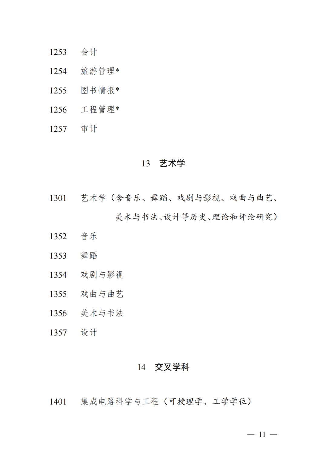 國務(wù)院學(xué)委會 教育部：自2023年起，新設(shè)知識產(chǎn)權(quán)碩士專業(yè)學(xué)位！