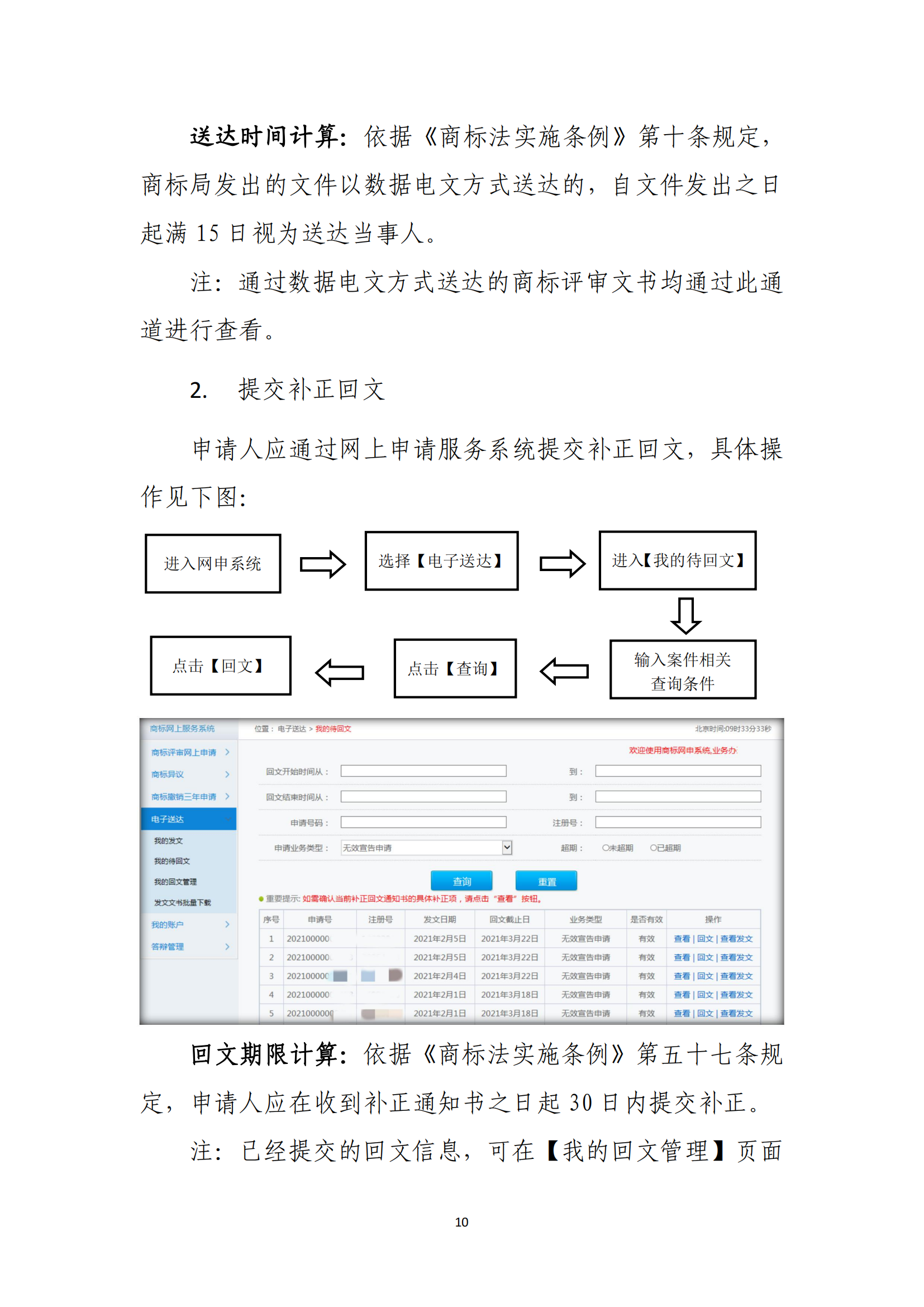 商標(biāo)無效宣告/異議/駁回復(fù)審網(wǎng)上申請及答辯操作流程指引發(fā)布！