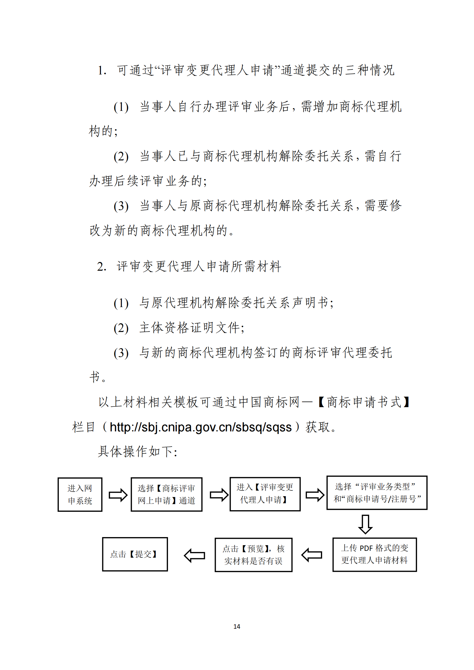 商標(biāo)無效宣告/異議/駁回復(fù)審網(wǎng)上申請及答辯操作流程指引發(fā)布！