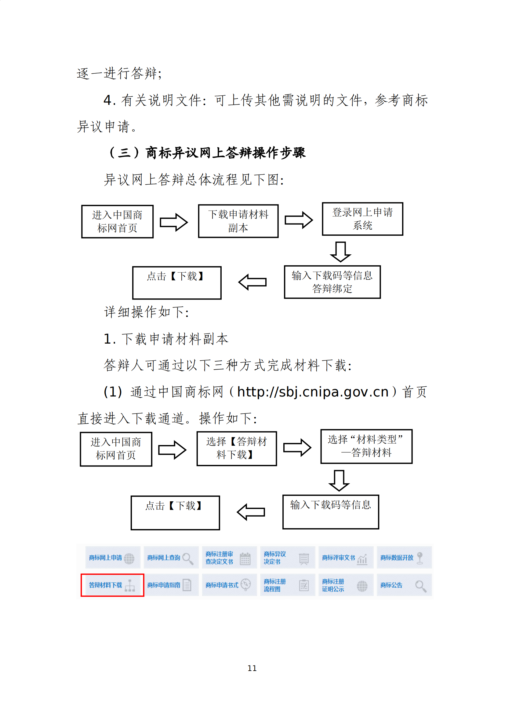 商標(biāo)無(wú)效宣告/異議/駁回復(fù)審網(wǎng)上申請(qǐng)及答辯操作流程指引發(fā)布！