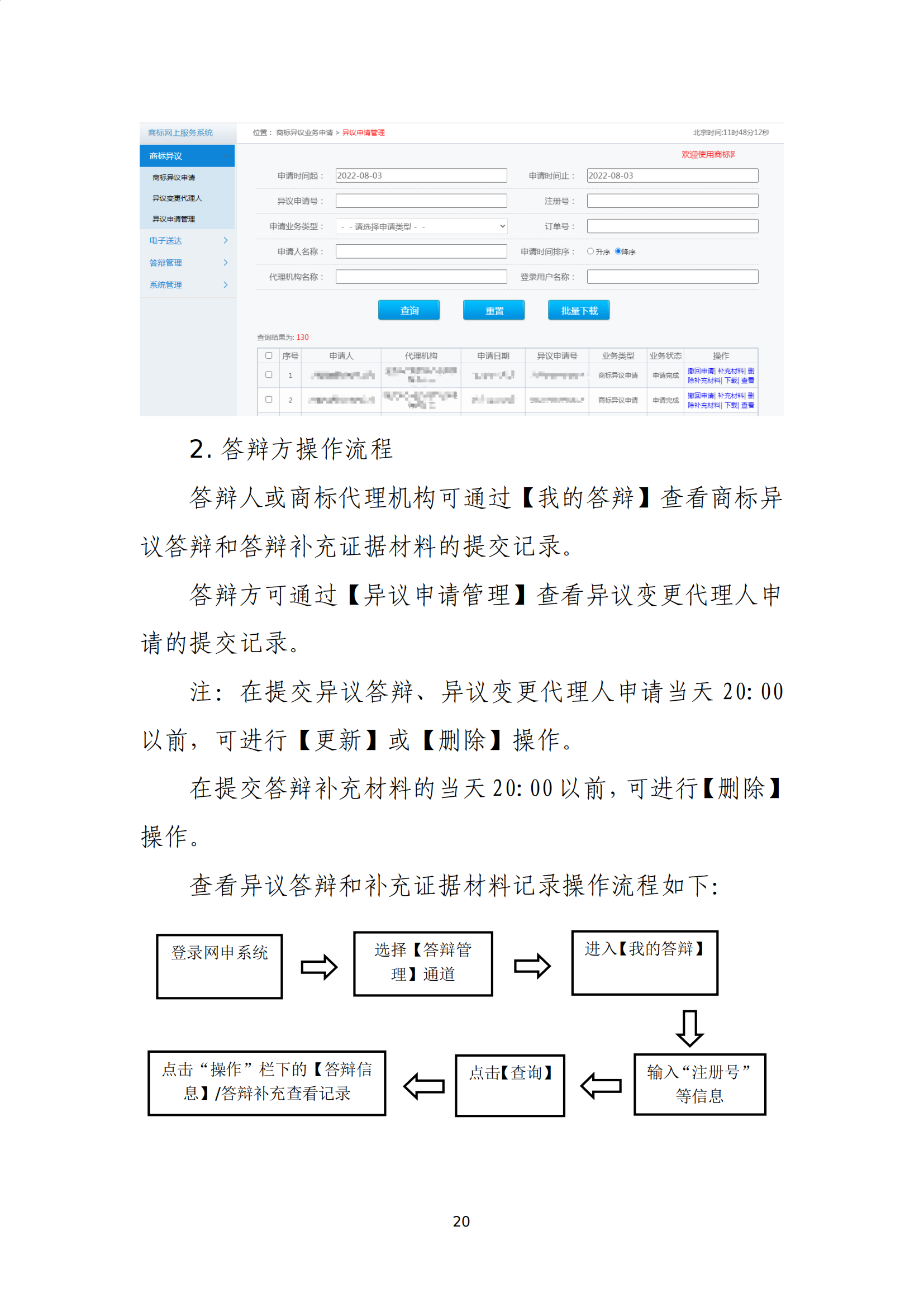 商標(biāo)無(wú)效宣告/異議/駁回復(fù)審網(wǎng)上申請(qǐng)及答辯操作流程指引發(fā)布！