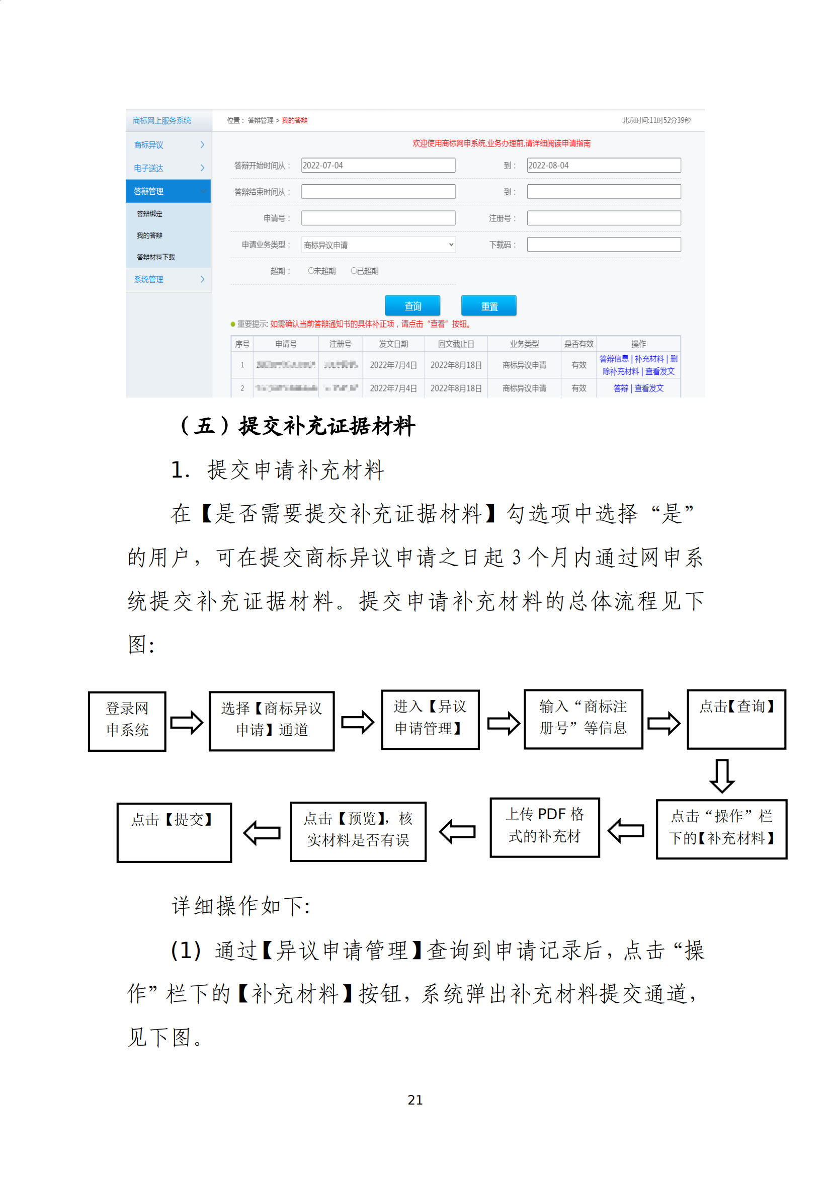 商標(biāo)無(wú)效宣告/異議/駁回復(fù)審網(wǎng)上申請(qǐng)及答辯操作流程指引發(fā)布！