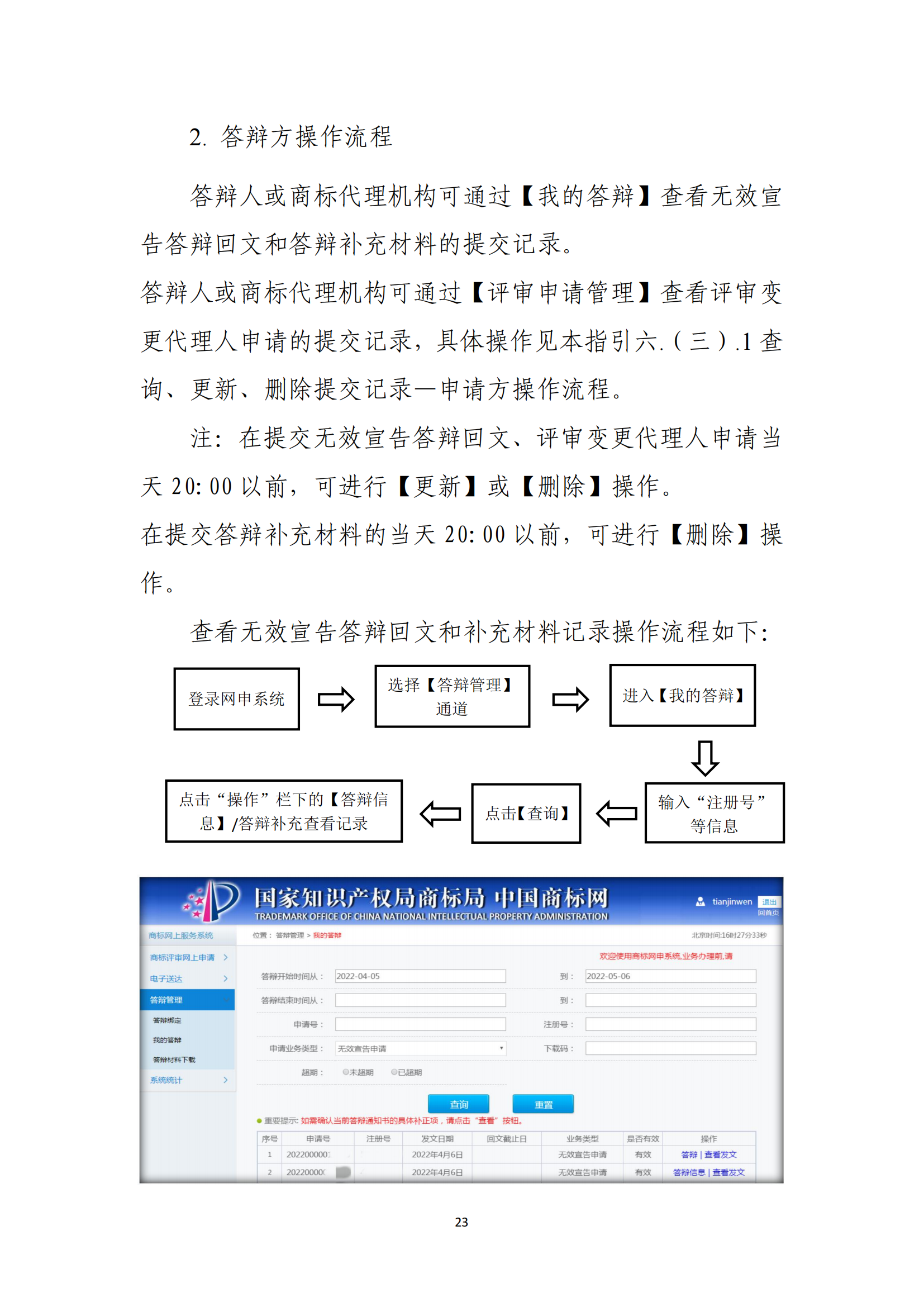 商標(biāo)無效宣告/異議/駁回復(fù)審網(wǎng)上申請及答辯操作流程指引發(fā)布！