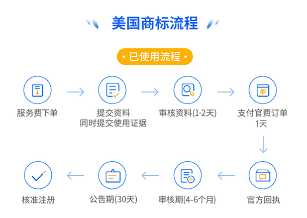 跨境賣家的止痛片——「麥德通」，一個(gè)全新數(shù)字化、智能化的跨境知識(shí)產(chǎn)權(quán)合規(guī)SaaS平臺(tái)