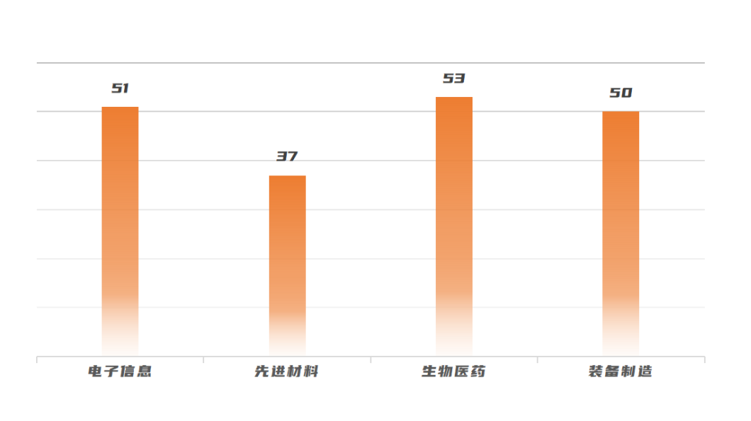 打破“產(chǎn)學研”國際合作壁壘，共育知識產(chǎn)權(quán)創(chuàng)新運營生態(tài)！2022江蘇-英國技術(shù)交流周在蘇閉幕