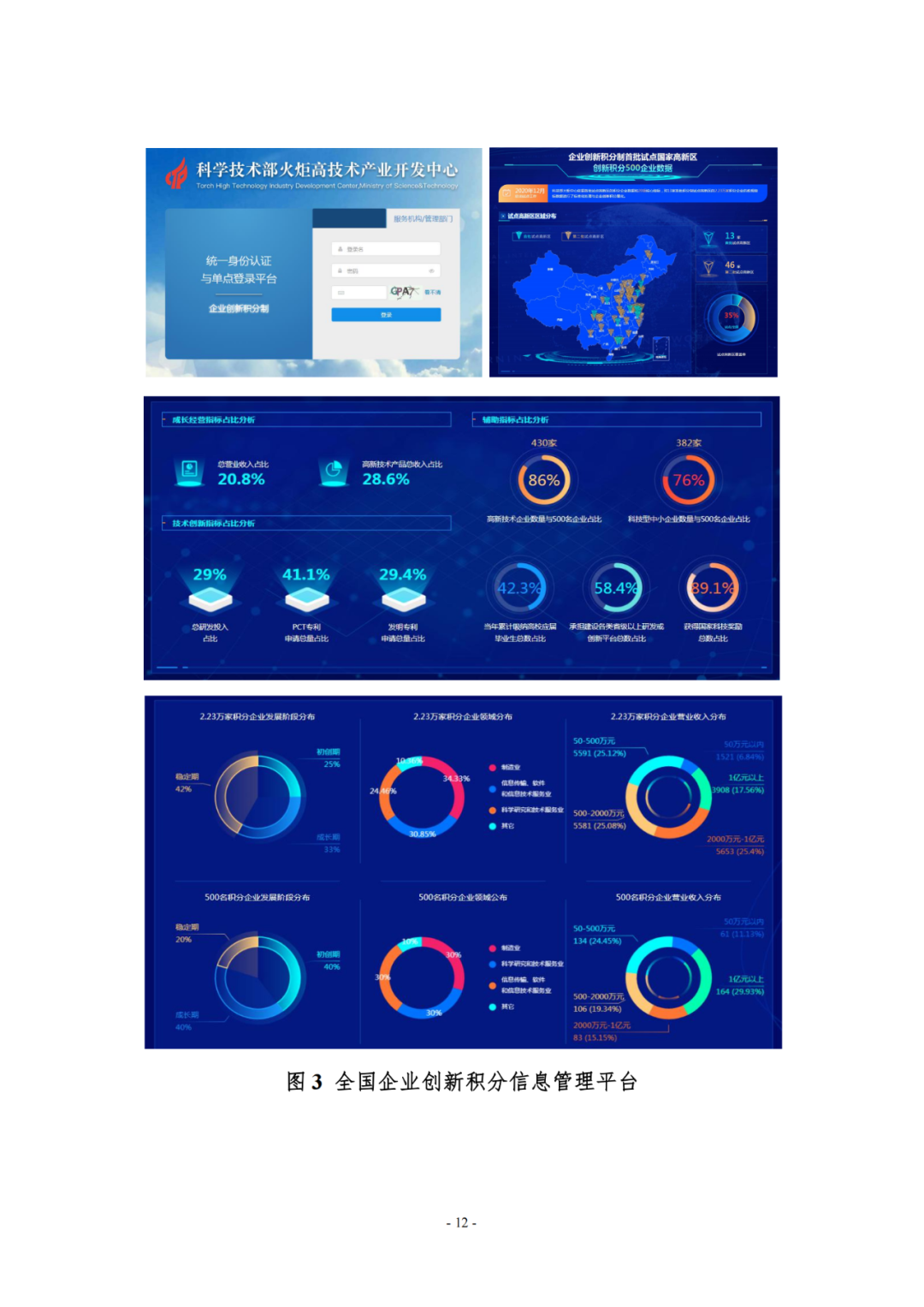 《企業(yè)創(chuàng)新積分制工作指引（1.0）》發(fā)布，專利指標權重設置公布！