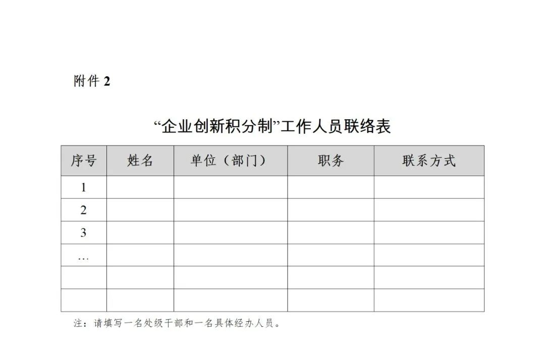 《企業(yè)創(chuàng)新積分制工作指引（1.0）》發(fā)布，專利指標權重設置公布！