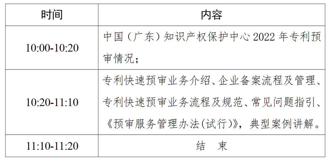 今日10:00直播！廣東省知識(shí)產(chǎn)權(quán)保護(hù)中心關(guān)于舉辦專(zhuān)利快速預(yù)審業(yè)務(wù)線上宣講邀您觀看