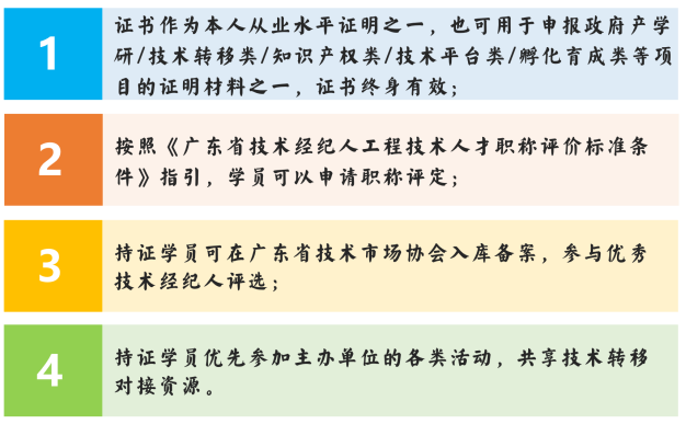 國家基地發(fā)證 | 今年最后一期中級技術(shù)經(jīng)紀(jì)人培訓(xùn)班啟動報名！