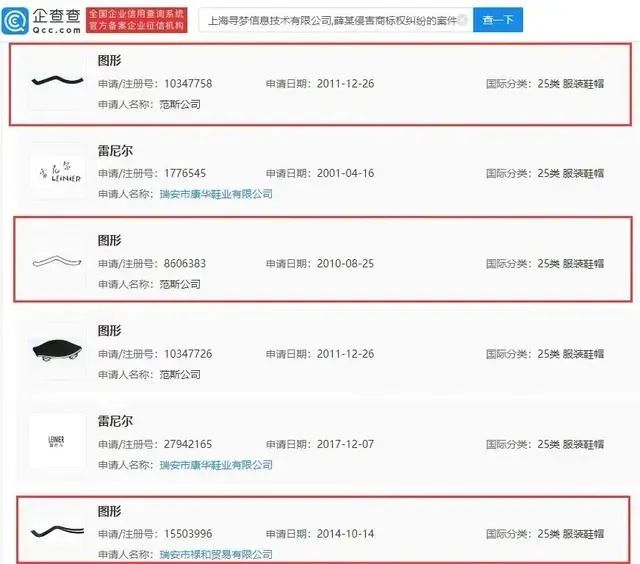 #晨報(bào)#Sharkninja對(duì)陣iRobot，美國(guó)ITC新發(fā)現(xiàn)或使337案件結(jié)果轉(zhuǎn)向；哈啰出行關(guān)聯(lián)公司廣告謊稱(chēng)取得專(zhuān)利權(quán)被罰