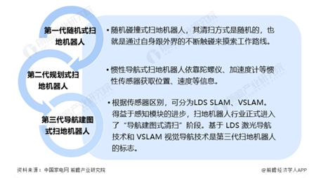 專利獎巡禮｜解放雙手，掃地機來幫忙  ?