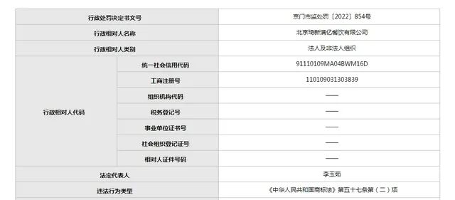 #晨報(bào)#我國有近千項(xiàng)人工心臟專利；國知局：2022年國家地理標(biāo)志產(chǎn)品保護(hù)示范區(qū)籌建名單公布！