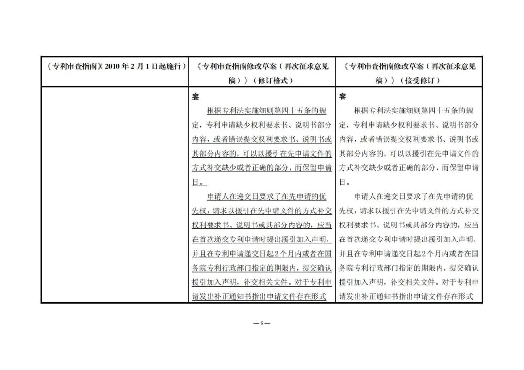 《專利審查指南修改草案（再次征求意見稿）》發(fā)布 | 附修改對(duì)照表