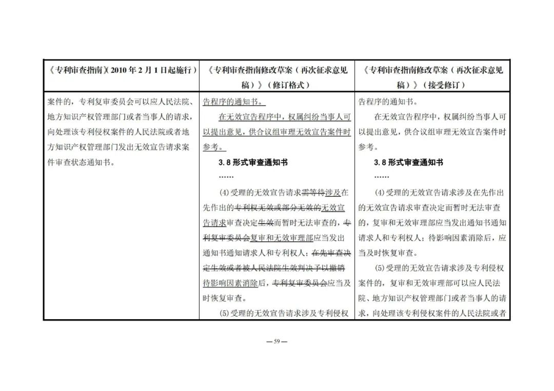 《專利審查指南修改草案（再次征求意見稿）》發(fā)布 | 附修改對(duì)照表