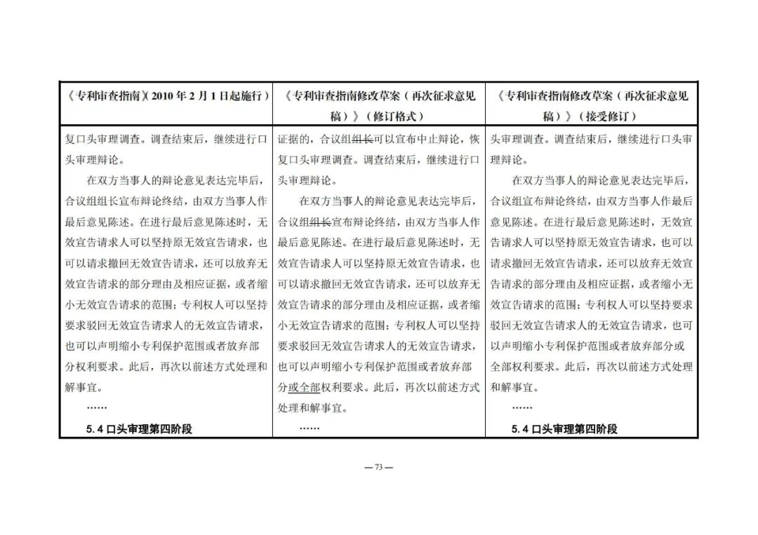 《專利審查指南修改草案（再次征求意見稿）》發(fā)布 | 附修改對照表