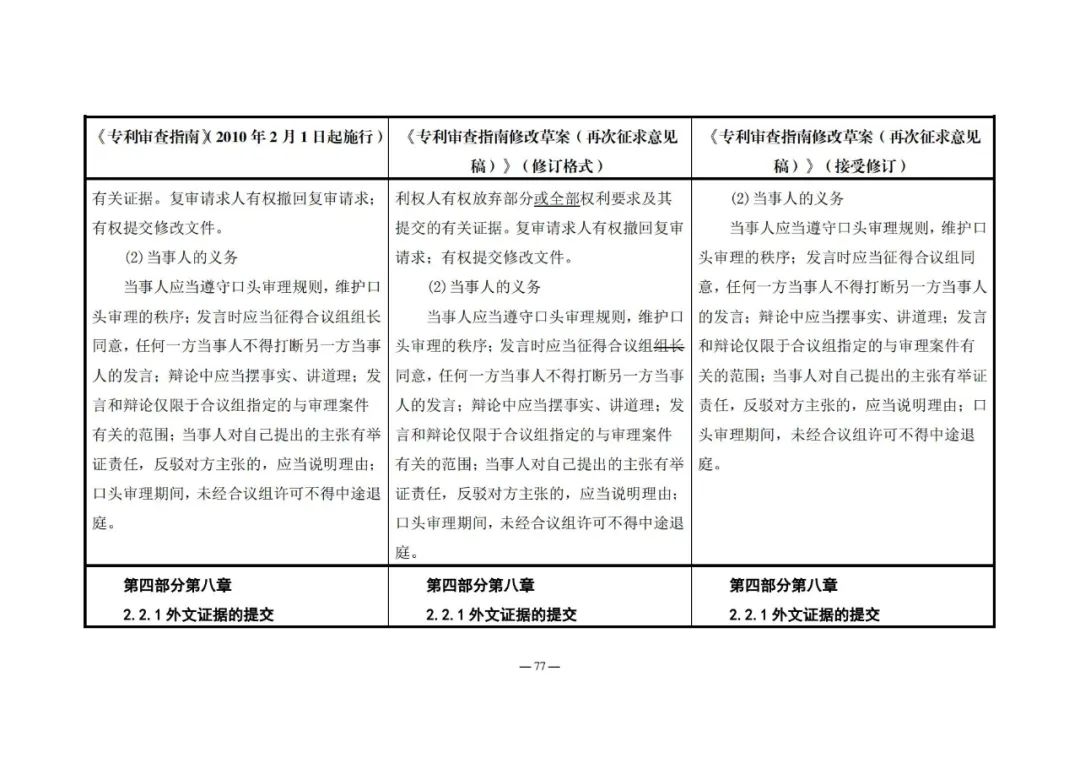 《專利審查指南修改草案（再次征求意見稿）》發(fā)布 | 附修改對照表