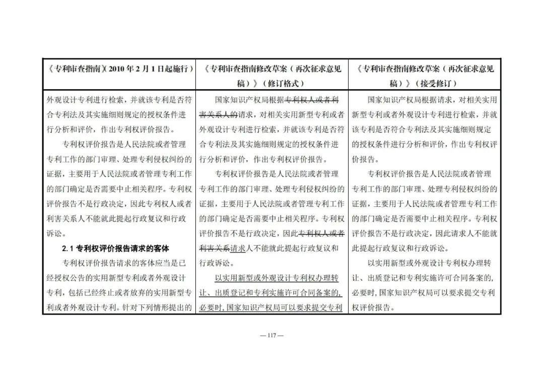 《專利審查指南修改草案（再次征求意見稿）》發(fā)布 | 附修改對(duì)照表