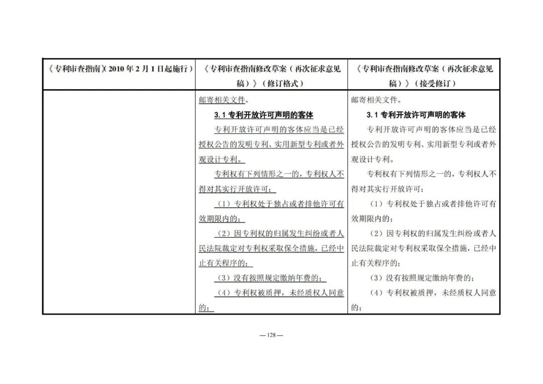 《專利審查指南修改草案（再次征求意見稿）》發(fā)布 | 附修改對(duì)照表