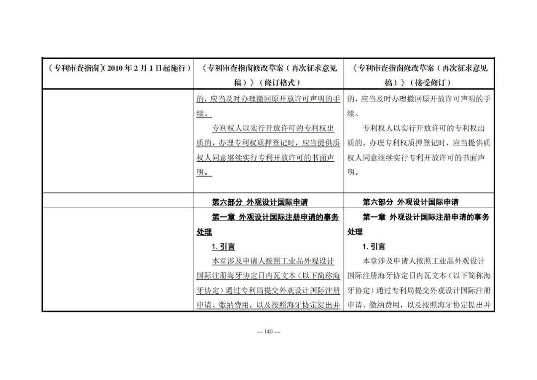 《專利審查指南修改草案（再次征求意見稿）》發(fā)布 | 附修改對(duì)照表