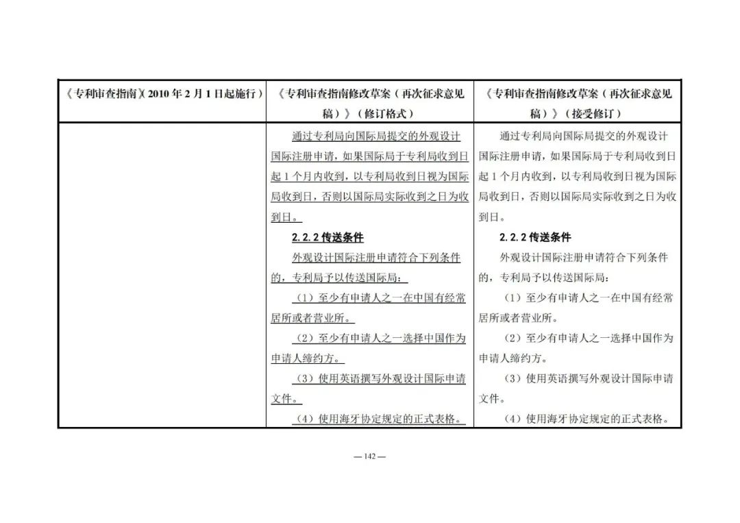 《專利審查指南修改草案（再次征求意見稿）》發(fā)布 | 附修改對照表