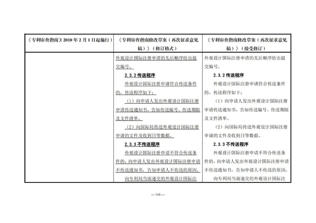 《專利審查指南修改草案（再次征求意見稿）》發(fā)布 | 附修改對照表