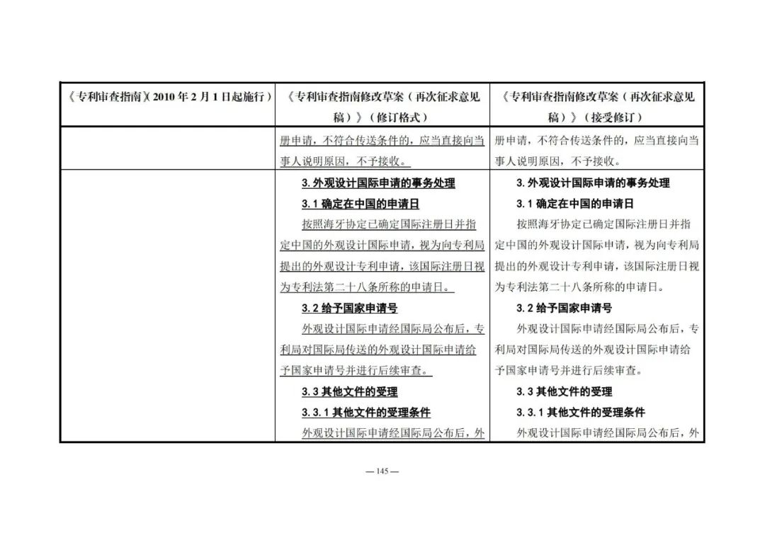 《專利審查指南修改草案（再次征求意見稿）》發(fā)布 | 附修改對(duì)照表