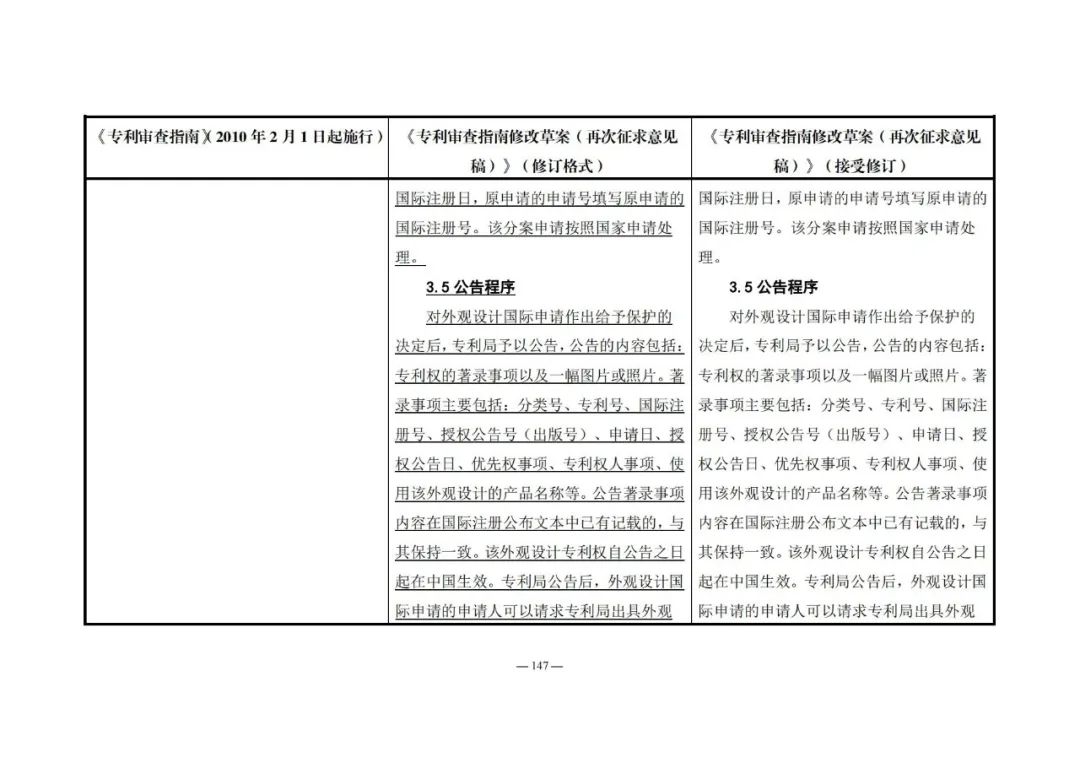 《專利審查指南修改草案（再次征求意見稿）》發(fā)布 | 附修改對照表